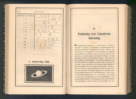 Saturns ring 1844