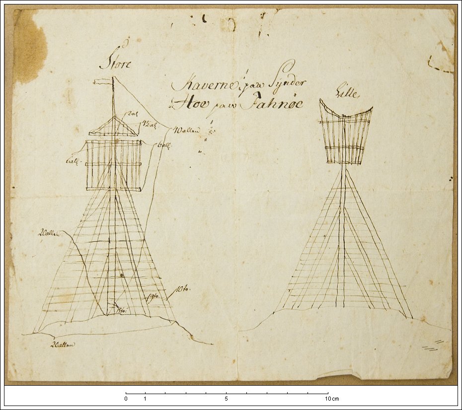 Skitse af Sønderhos to kåvere fra 1811-1814