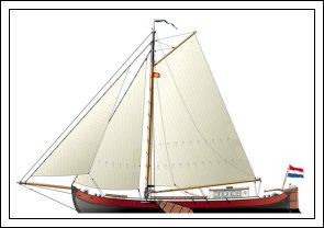 Model af hollandsk tjalk