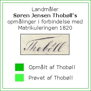 Landmåler Søren Jensen Thobølls opmålinger i forbindelse medmatrikuleringen 1820